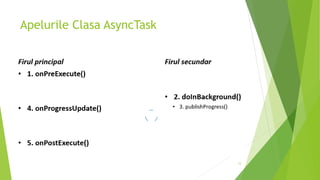 Apelurile Clasa AsyncTask
12
 