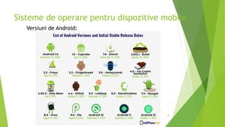 Sisteme de operare pentru dispozitive mobile
40
Versiuni de Android:
 