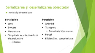Serializarea și deserializarea obiectelor
 Modalități de serializare
25
 