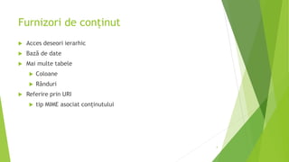 Furnizori de conținut
 Acces deseori ierarhic
 Bază de date
 Mai multe tabele
 Coloane
 Rânduri
 Referire prin URI
 tip MIME asociat conținutului
4
 