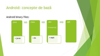 Android: concepte de bază
.java
• javac
.class
• dx
.dex
(+resources)
• aapt
.apk
6
Android binary files:
 