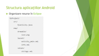 Structura aplicațiilor Android
 Organizare resurse în Eclipse
24
 