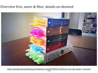 https://postgraduwhatblog.wordpress.com/2016/02/13/infovis-van-de-week-1-wouter/
Overview ﬁrst, zoom & ﬁlter, details-on-demand
102
 