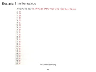http://dataclysm.org
Example: 51 million ratings
49
 