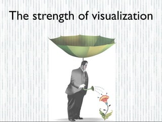 The strength of visualization
64
 