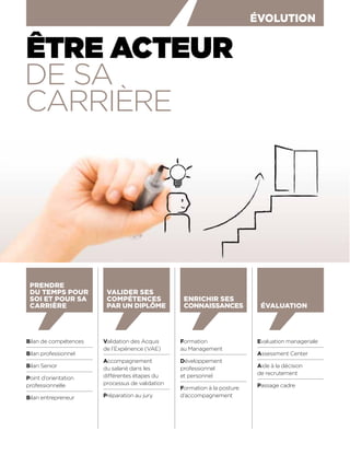 Bilan de compétences
Bilan professionnel
Bilan Senior
Point d’orientation
professionnelle
Bilan entrepreneur
Validation des Acquis
de l’Expérience (VAE)
Accompagnement
du salarié dans les
différentes étapes du
processus de validation
Préparation au jury
Formation
au Management
Développement
professionnel
et personnel
Formation à la posture
d’accompagnement
Evaluation manageriale
Assessment Center
Aide à la décision
de recrutement
Passage cadre
PRENDRE
DU TEMPS POUR
SOI ET POUR SA
CARRIÈRE
VALIDER SES
COMPÉTENCES
PAR UN DIPLÔME
ENRICHIR SES
CONNAISSANCES ÉVALUATION
ÉVOLUTION
ÊTRE ACTEUR
DE SA
CARRIÈRE
 
