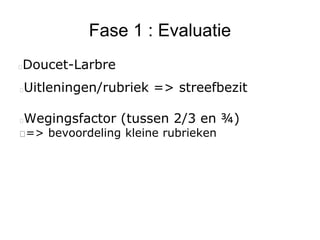 Fase 1 : Evaluatie
Doucet-Larbre
Uitleningen/rubriek => streefbezit
Wegingsfactor (tussen 2/3 en ¾)
=> bevoordeling kleine rubrieken
 
