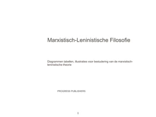 Marxistisch-Leninistische Filosofie
Diagrammen tabellen, illustraties voor bestudering van de marxistisch-
leninistische theorie
PROGRESS PUBLISHERS
1
 