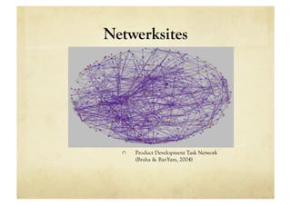 Netwerksites




  !     Product Development Task Network
        (Braha & Bar-Yam, 2004)
 