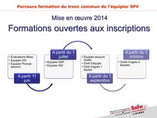 Formations ouvertes aux inscriptions
• Evaluations filtres
• Equipier DIV
• Equipier Prompt-
secours
A partir 11
juin
• Equipier SAP
• Equipier INC
A partir du 1
juillet • Equipier secours
routier
• Chef d’équipe
• Chef d’agrès 1
équipe
A partir du 1
septembre
• Chefs d’agrès 2
équipes
A partir du 1
octobre
4
Mise en œuvre 2014
Parcours formation du tronc commun de l’équipier SPV
 