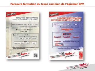 Parcours formation du tronc commun de l’équipier SPV
6
 