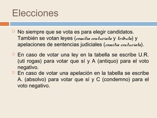 Elecciones
 No siempre que se vota es para elegir candidatos.
También se votan leyes (comitia centuriata y tributa) y
apelaciones de sentencias judiciales (comitia centuriata).
 En caso de votar una ley en la tabella se escribe U.R.
(uti rogas) para votar que sí y A (antiquo) para el voto
negativo.
 En caso de votar una apelación en la tabella se escribe
A. (absolvo) para votar que sí y C (condemno) para el
voto negativo.
 