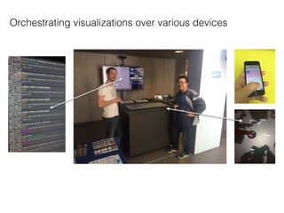 Orchestrating visualizations over various devices
 