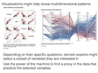 Visualizations might help reveal multidimensional patterns
Use the power of the machine to ﬁnd a proxy in the data that
predicts the selected variables
Depending on their speciﬁc questions, domain experts might
select a subset of variables they are interested in
 