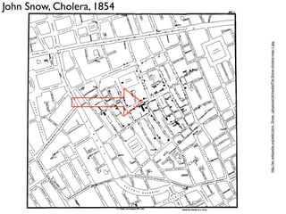 http://en.wikipedia.org/wiki/John_Snow_(physician)#/media/File:Snow-cholera-map-1.jpg
John Snow, Cholera, 1854
 