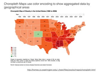 http://homes.cs.washington.edu/~jheer//ﬁles/zoo/ex/maps/choropleth.html
Choropleth Maps use color encoding to show aggregated data by
geographical areas
 