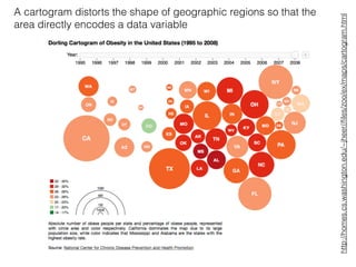 A cartogram distorts the shape of geographic regions so that the
area directly encodes a data variable
http://homes.cs.washington.edu/~jheer//ﬁles/zoo/ex/maps/cartogram.html
 