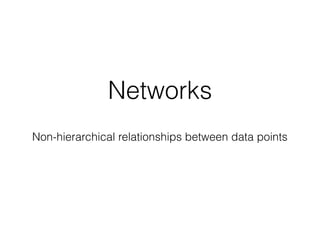 Networks
Non-hierarchical relationships between data points
 