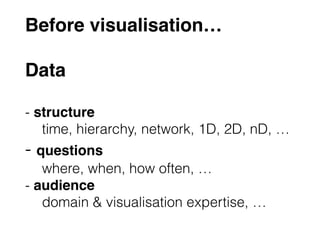 Before visualisation…
Data
- structure
time, hierarchy, network, 1D, 2D, nD, …
- questions
where, when, how often, …
- audience
domain & visualisation expertise, …
 