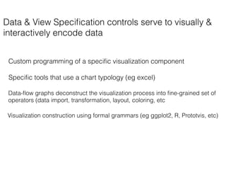 Custom programming of a speciﬁc visualization component
Speciﬁc tools that use a chart typology (eg excel)
Data-ﬂow graphs deconstruct the visualization process into ﬁne-grained set of
operators (data import, transformation, layout, coloring, etc
Visualization construction using formal grammars (eg ggplot2, R, Prototvis, etc)
Data & View Speciﬁcation controls serve to visually &
interactively encode data
 