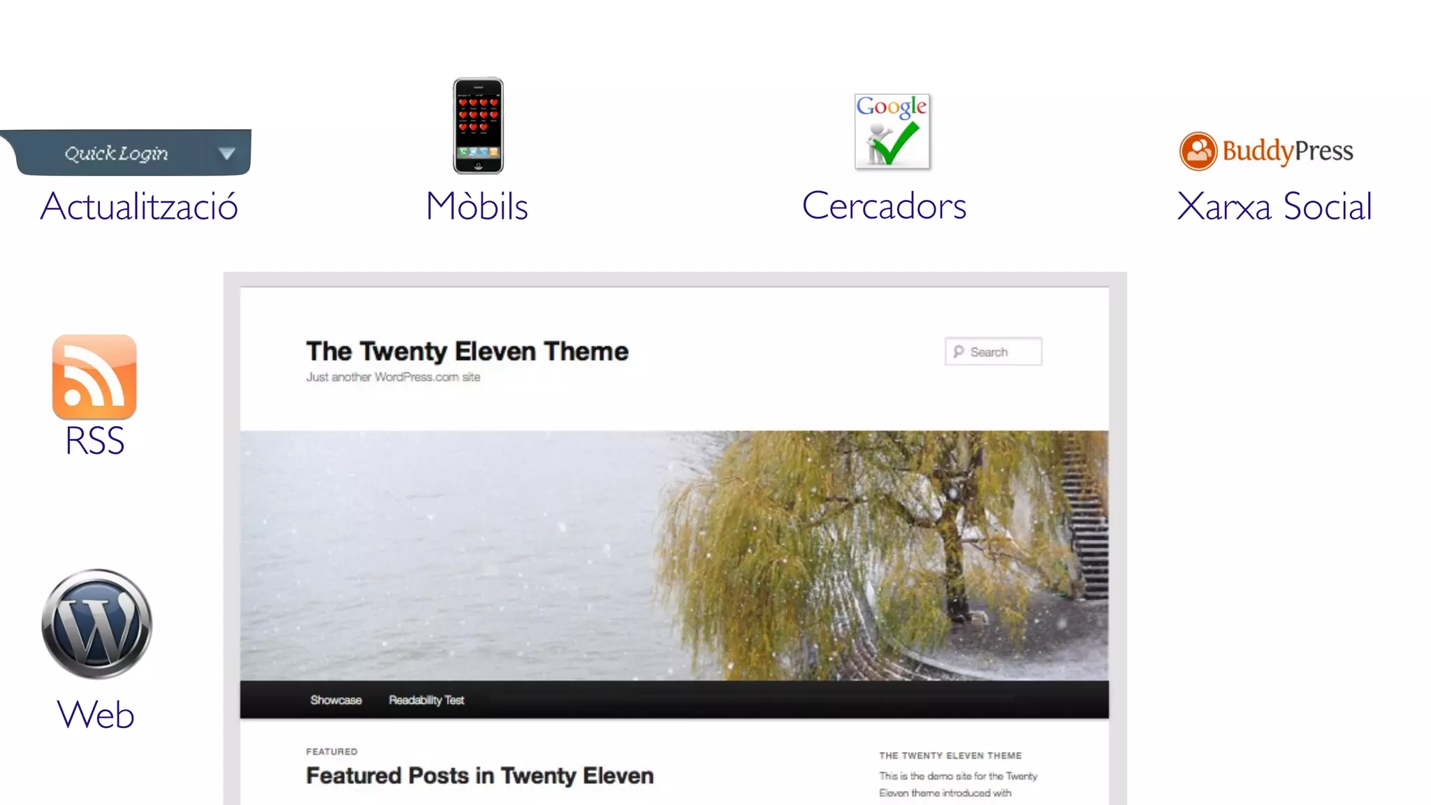 Actualització   Mòbils   Cercadors   Xarxa Social




 RSS




 Web
 