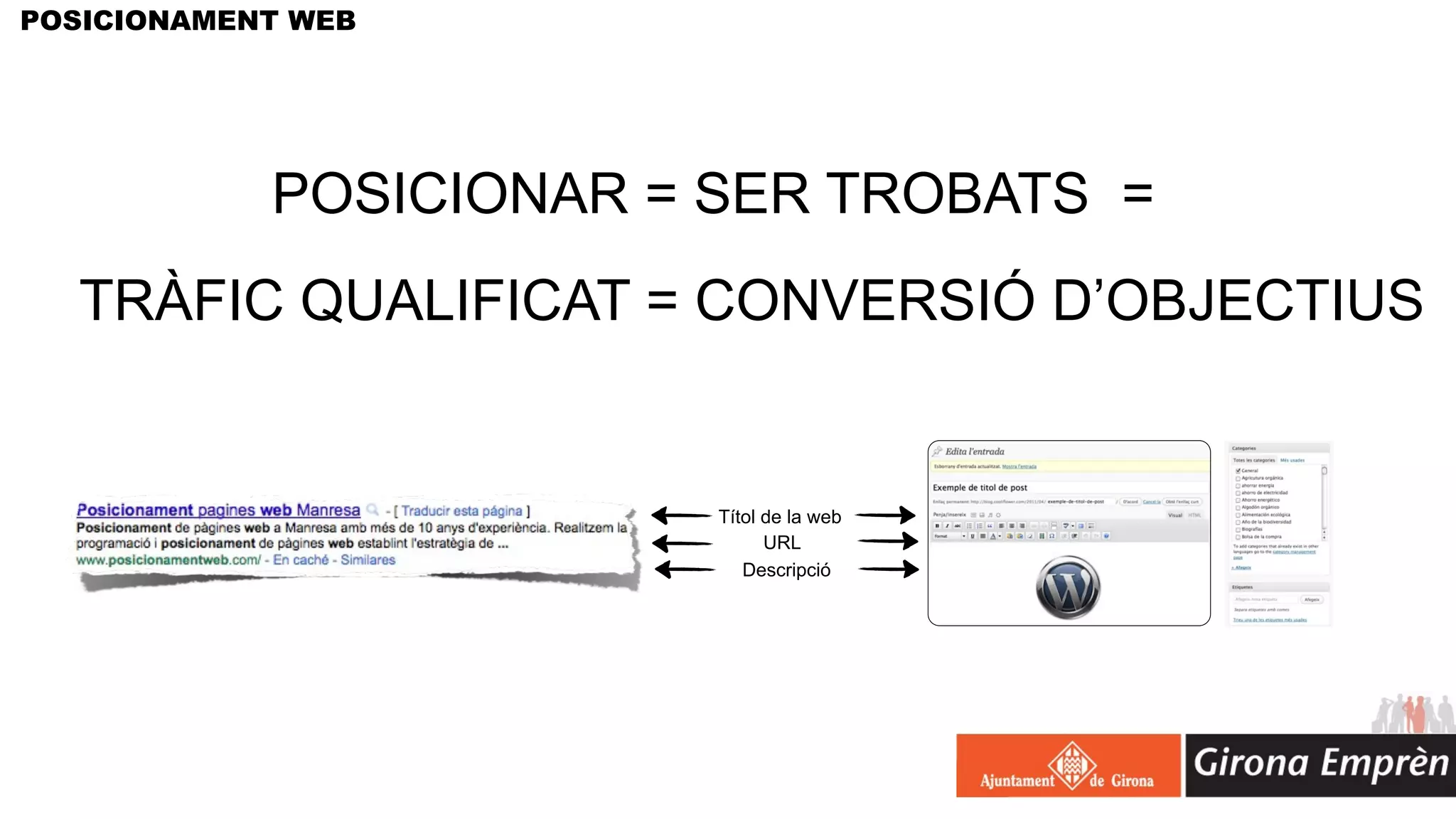 POSICIONAMENT WEB




            POSICIONAR = SER TROBATS =
  TRÀFIC QUALIFICAT = CONVERSIÓ D’OBJECTIUS


                         Títol de la web
                               URL
                            Descripció
 