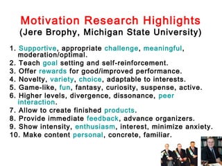Motivation Research Highlights
  (Jere Brophy, Michigan State University)
1. Supportive, appropriate challenge, meaningful,
   moderation/optimal.
2. Teach goal setting and self-reinforcement.
3. Offer rewards for good/improved performance.
4. Novelty, variety, choice, adaptable to interests.
5. Game-like, fun, fantasy, curiosity, suspense, active.
6. Higher levels, divergence, dissonance, peer
   interaction.
7. Allow to create finished products.
8. Provide immediate feedback, advance organizers.
9. Show intensity, enthusiasm, interest, minimize anxiety.
10. Make content personal, concrete, familiar.
 