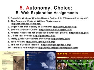 5. Autonomy, Choice:
       B. Web Exploration Assignments
1. Complete Works of Charles Darwin Online: http://darwin-online.org.uk/
2. The Complete Works of William Shakespeare:
    http://shakespeare.mit.edu/
3. Edgar Allan Poe Society of Baltimore: http://www.eapoe.org/
4. Einstein Archives Online: http://www.alberteinstein.info/
5. Federal Resources for Educational Excellent project: http://free.ed.gov/
6. Global Text Project: http://globaltext.org/
7. iBerry (Open Courseware Directory): http://iberry.com/
8. Jane Austen: http://www.janeausten.org/
9. The Jane Goodall Institute: http://www.janegoodall.org/
10. Timeless Hemmingway: http://www.timelesshemingway.com/
 