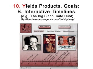 10. Yields Products, Goals:
 B. Interactive Timelines
   (e.g., The Big Sleep, Kate Hurd)
  http://hurdinsuranceagency.com/thebigsleep/
 