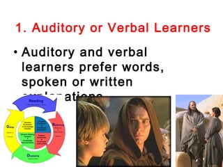 1. Auditory or Verbal Learners
• Auditory and verbal
  learners prefer words,
  spoken or written
  explanations.
 