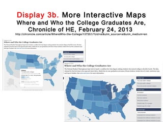 Display 3b. More Interactive Maps
Where and Who the College Graduates Are,
   Chronicle of HE, February 24, 2013
http://chronicle.com/article/WhereWho-the-College/137551/?cid=at&utm_source=at&utm_medium=en
 