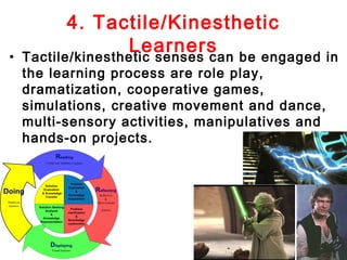 4. Tactile/Kinesthetic
•
                   Learners be engaged
    Tactile/kinesthetic senses can                in
    the learning process are role play,
    dramatization, cooperative games,
    simulations, creative movement and dance,
    multi-sensory activities, manipulatives and
    hands-on projects.
 