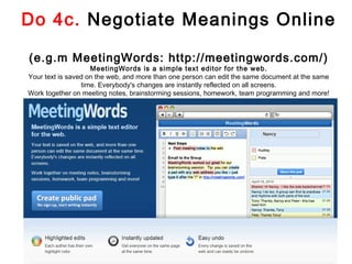 Do 4c. Negotiate Meanings Online

(e.g.m MeetingWords: http://meetingwords.com/)
                    MeetingWords is a simple text editor for the web.
Your text is saved on the web, and more than one person can edit the same document at the same
                 time. Everybody's changes are instantly reflected on all screens.
Work together on meeting notes, brainstorming sessions, homework, team programming and more!
 