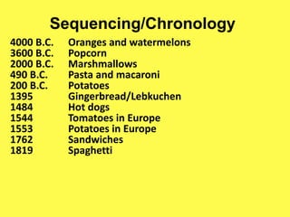 Sequencing/Chronology4000 B.C.	Oranges and watermelons3600 B.C.	Popcorn2000 B.C.	Marshmallows490 B.C.		Pasta and macaroni200 B.C.		Potatoes1395			Gingerbread/Lebkuchen1484			Hot dogs1544			Tomatoes in Europe1553			Potatoes in Europe1762			Sandwiches1819			Spaghetti