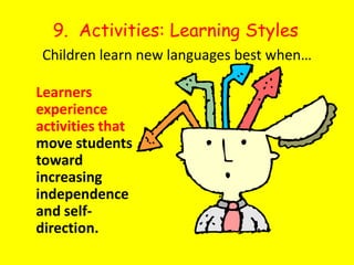 9.  Activities: Learning StylesChildren learn new languages best when…Learners experience activities that move students toward increasing independence and self-direction.