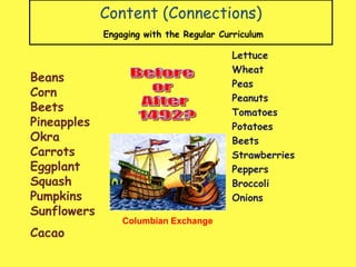 Content (Connections)Engaging with the Regular CurriculumLettuce Wheat Peas Peanuts Tomatoes Potatoes Beets Strawberries Peppers Broccoli OnionsBeans 	Corn Beets PineapplesOkra Carrots Eggplant SquashPumpkins Sunflowers CacaoBefore or After 1492?Columbian Exchange