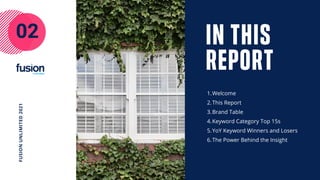 Welcome
This Report
Brand Table
Keyword Category Top 15s
YoY Keyword Winners and Losers
The Power Behind the Insight
1.
2.
3.
4.
5.
6.
FUSION
UNLIMITED
2021
IN THIS
REPORT
02
 
