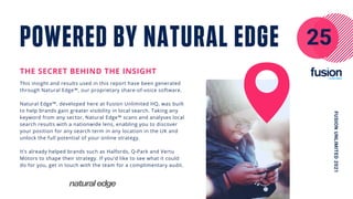 This insight and results used in this report have been generated
through Natural Edge™, our proprietary share-of-voice software.
Natural Edge™, developed here at Fusion Unlimited HQ, was built
to help brands gain greater visibility in local search. Taking any
keyword from any sector, Natural Edge™ scans and analyses local
search results with a nationwide lens, enabling you to discover
your position for any search term in any location in the UK and
unlock the full potential of your online strategy.
It‘s already helped brands such as Halfords, Q-Park and Vertu
Motors to shape their strategy. If you'd like to see what it could
do for you, get in touch with the team for a complimentary audit.
THE SECRET BEHIND THE INSIGHT
POWERED BY NATURAL EDGE
FUSION
UNLIMITED
2021
25
 