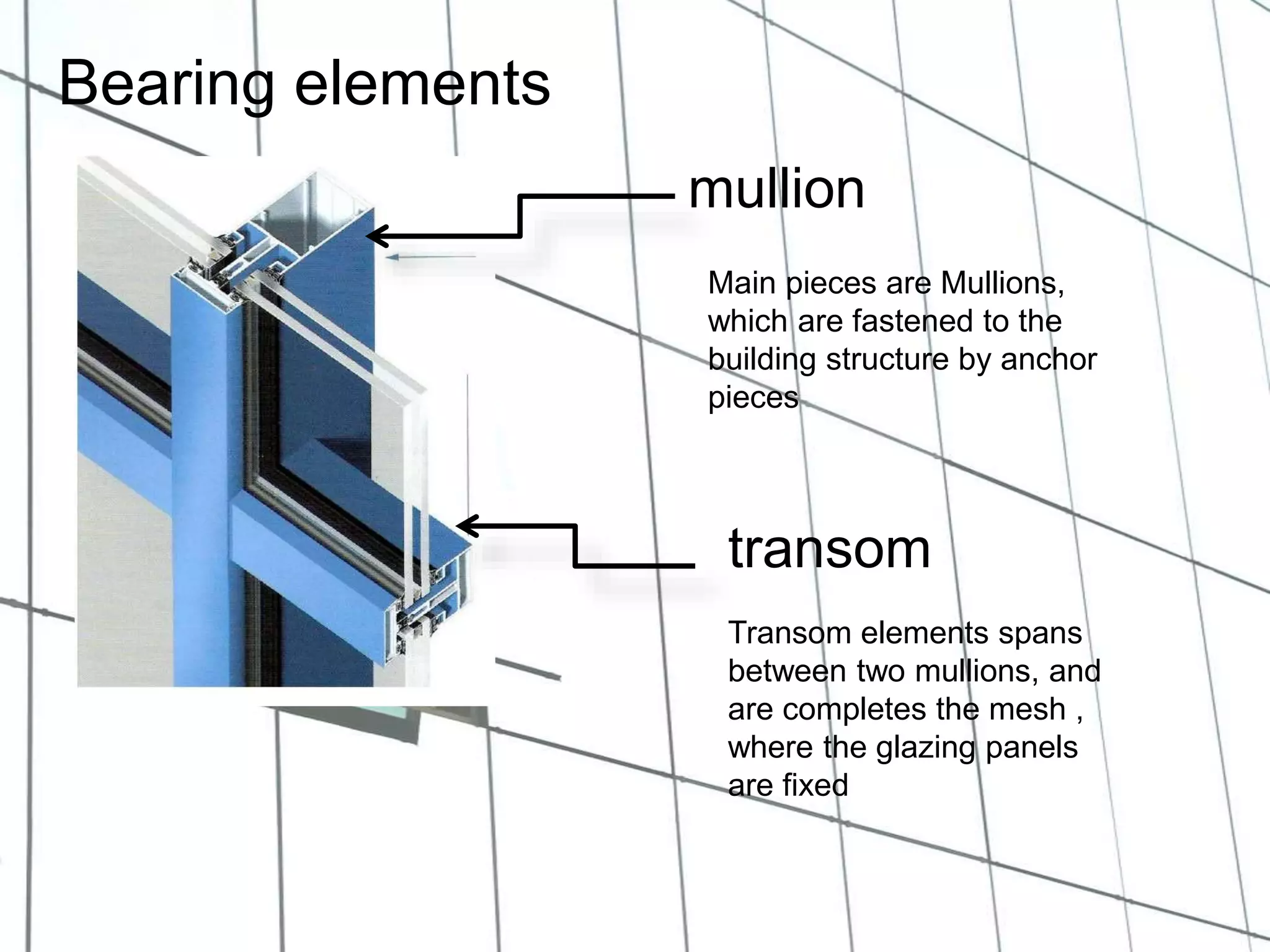Curtain Wall PPTX Curtain Wall PPTX