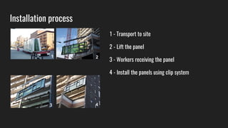Installation process
1 2
3 4
1 - Transport to site
2 - Lift the panel
3 - Workers receiving the panel
4 - Install the panels using clip system
 
