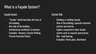 What is a Façade System?
Façade System
- “Facade” which describes the face of
the building.
- One side of the building.
- Architectural aesthetics & function.
- Examples: Masonry, Curtain Walling,
Precast Concrete Panels.
Curtain Wall
- Cladding or building facade
- Skin of the building, separator between
exterior and interior.
- Lighter compared to other facade
system such as masonry and precast.
- Non - load bearing.
- Examples: Vision glass, Aluminium
 