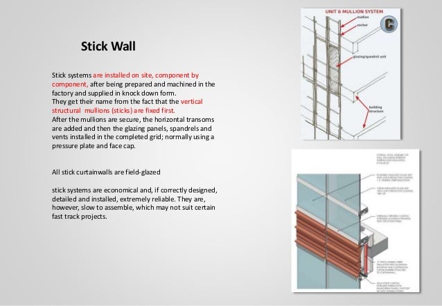 Curtain Walls