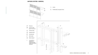 NEW AGE MATERIALS AND CONSTRUCTION | PRESENTATION BY AR. GEEVA CHANDANA 17
 