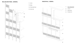 NEW AGE MATERIALS AND CONSTRUCTION | PRESENTATION BY AR. GEEVA CHANDANA 20
 