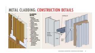 METAL CLADDING: CONSTRUCTION DETAILS
NEW AGE MATERIALS AND CONSTRUCTION | PRESENTATION BY AR. GEEVA CHANDANA 62
 