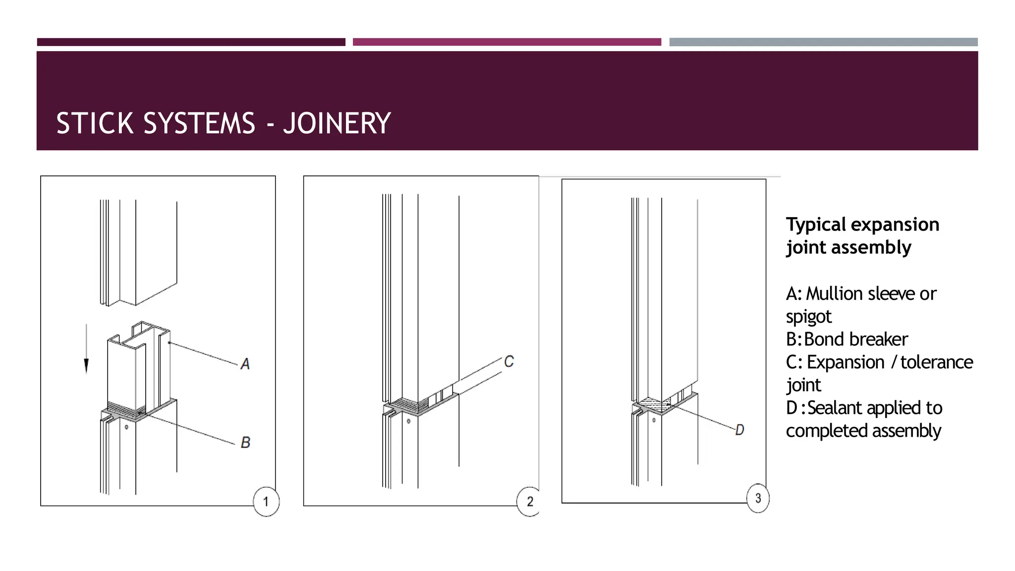 curtain walls.pptx