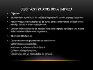 OBJETIVOS Y VALORES DE LA EMPRESA
• Objetivos:
• Estandarizar y automatizar los procesos de pelambre, curtido, engrase y acabado.
• Adquirir maquinaria con tecnología de punta, para de esta manera producir cueros
de mejor calidad al menor costo posible.
• Generar un buen ambiente de trabajo dentro de la empresa para lograr una mejora
en la calidad de vida de nuestro personal.
• Valores en la Empresa:
• Compromiso con los proveedores de cuero fresco.
Compromiso con los clientes.
Mantenemos un buen ambiente laboral.
Cuidamos el medio ambiente.
Colaboramos con las necesidades del personal.
 