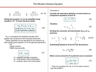 Curtin-Hammet Principle and Winstein-Holness Equation.pptx