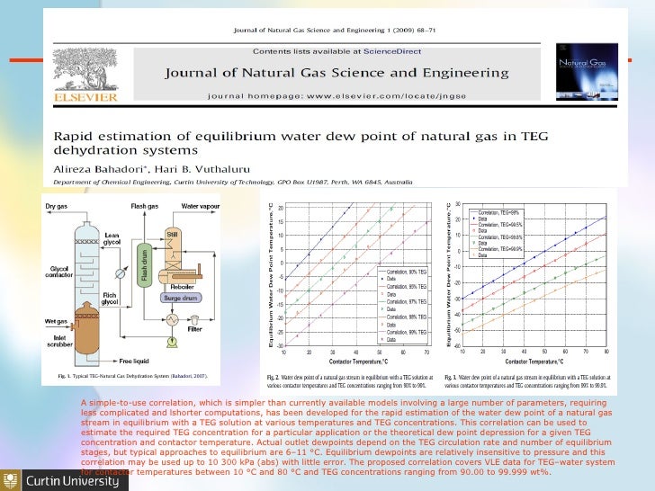 What Is Water Concentration At Given Natural Gas Dew Point What Is Water Concentration At Given Natural Gas Dew Point