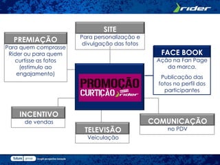SITE
                       Para personalização e
  PREMIAÇÃO             divulgação das fotos
Para quem comprasse
 Rider ou para quem                              FACE BOOK
   curtisse as fotos                            Ação na Fan Page
     (estimulo ao                                  da marca.
    engajamento)
                                                 Publicação das
                                                fotos no perfil dos
                                                  participantes



    INCENTIVO
      de vendas                                COMUNICAÇÃO
                        TELEVISÃO                  no PDV
                         Veiculação
 